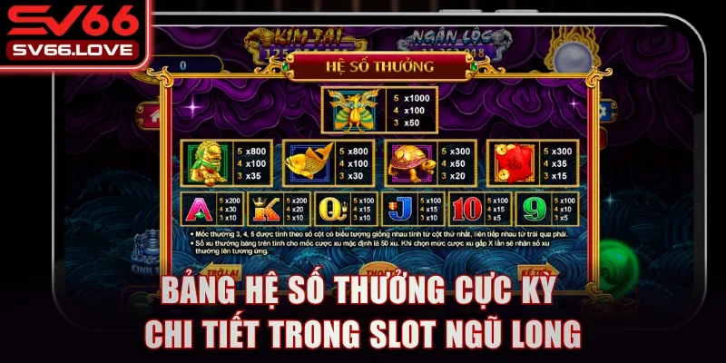 Cập nhật hệ số quy đổi thưởng biểu tượng trùng khớp
